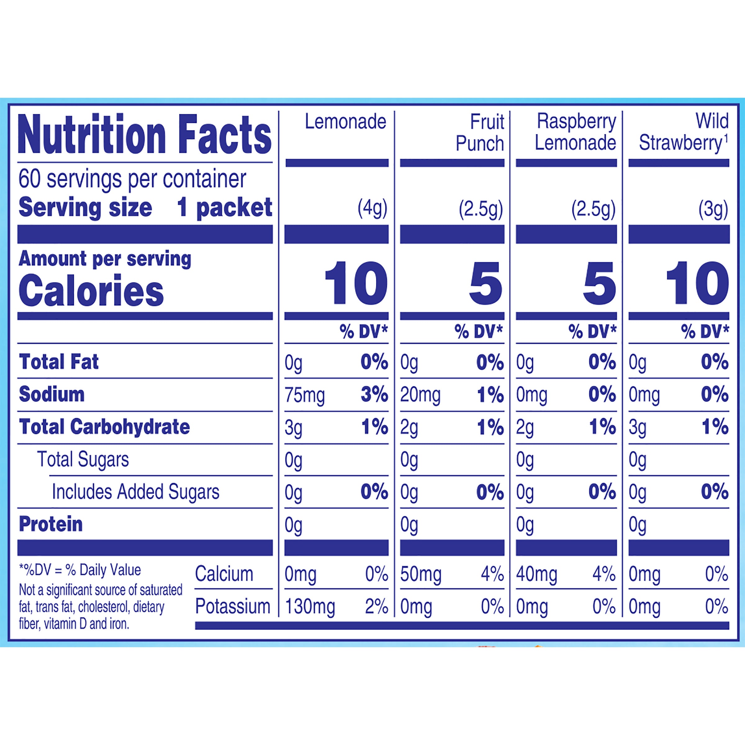 Crystal Light On the Go | 60 Packets | 6.3 Oz (178 g)