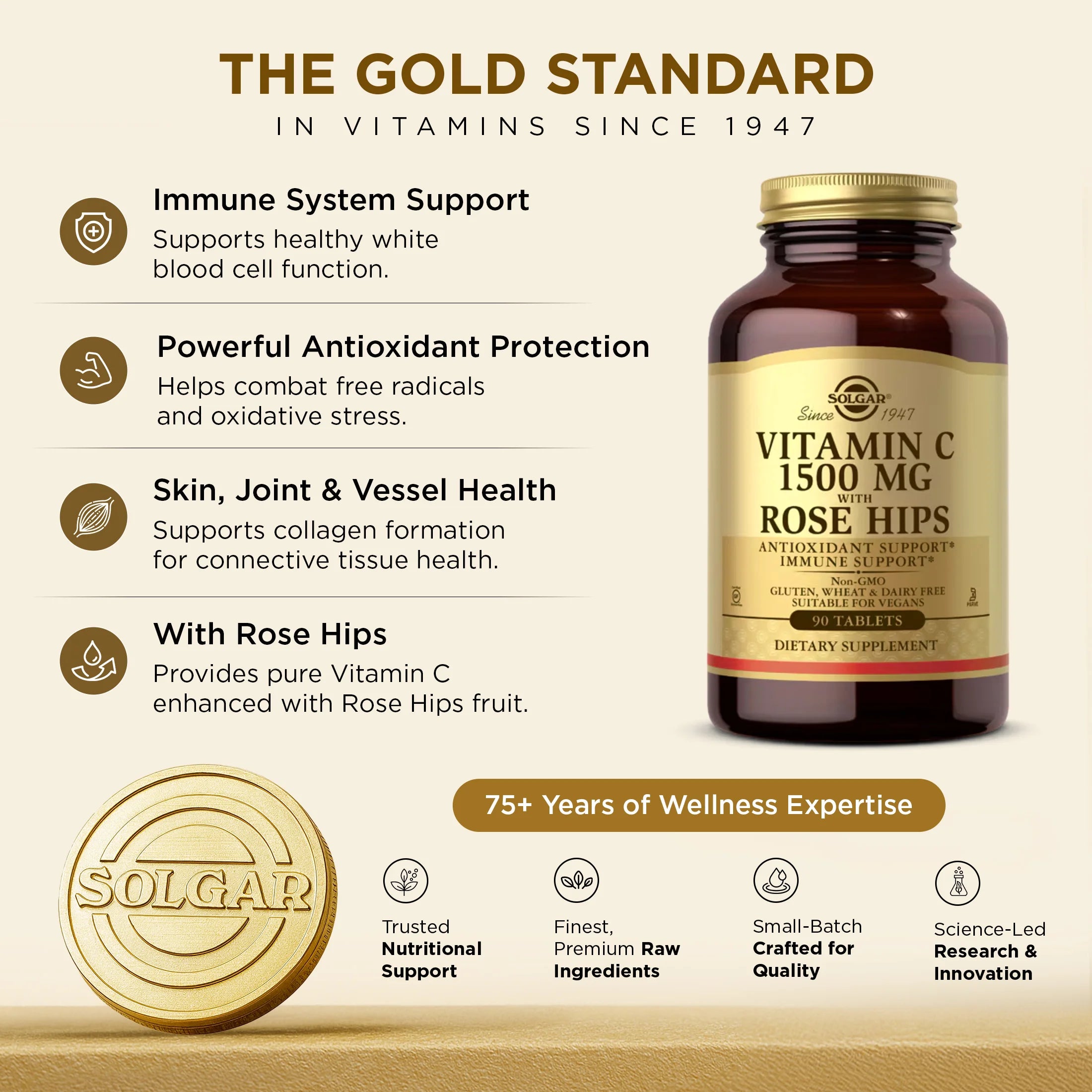 Solgar Vitamin C 1500 mg (1.5 Grams) with Rose Hips | 90 Tablets