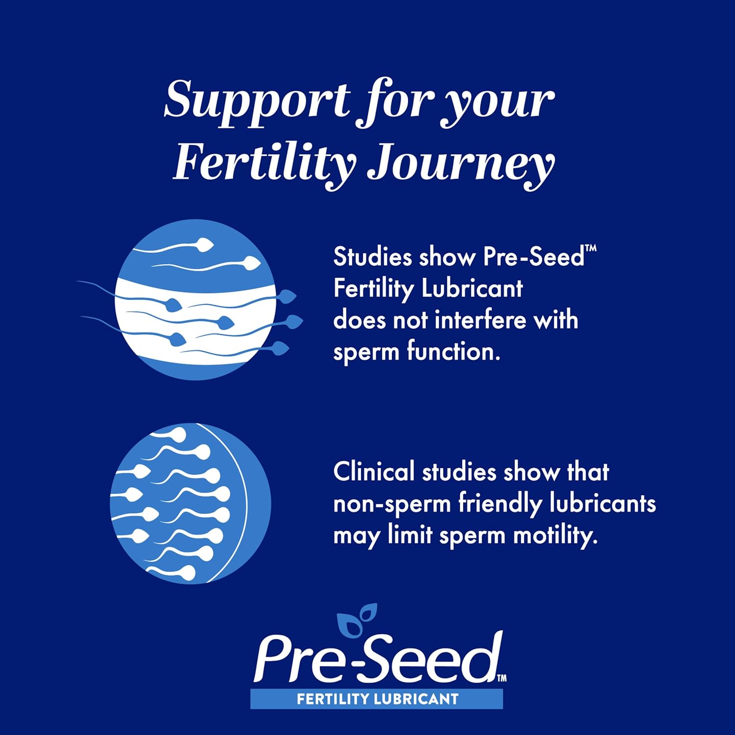 Pre-Seed Fertility Lubricant | 1.4 Oz (40g)