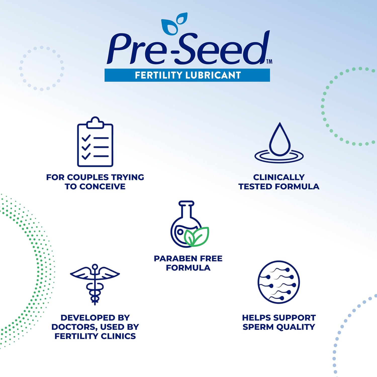 Pre-Seed Fertility Lubricant | 1.4 Oz (40g)