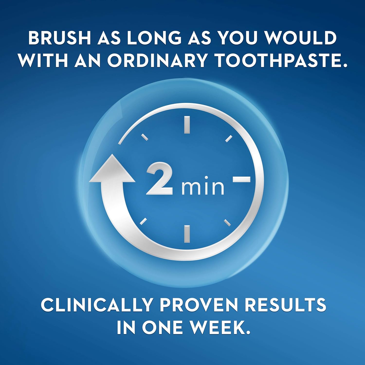 Crest Pro-Health Gum Detoxify Whitening 2 Step Fluoride Toothpaste Whitening Gel 4.0 and 2.3 oz