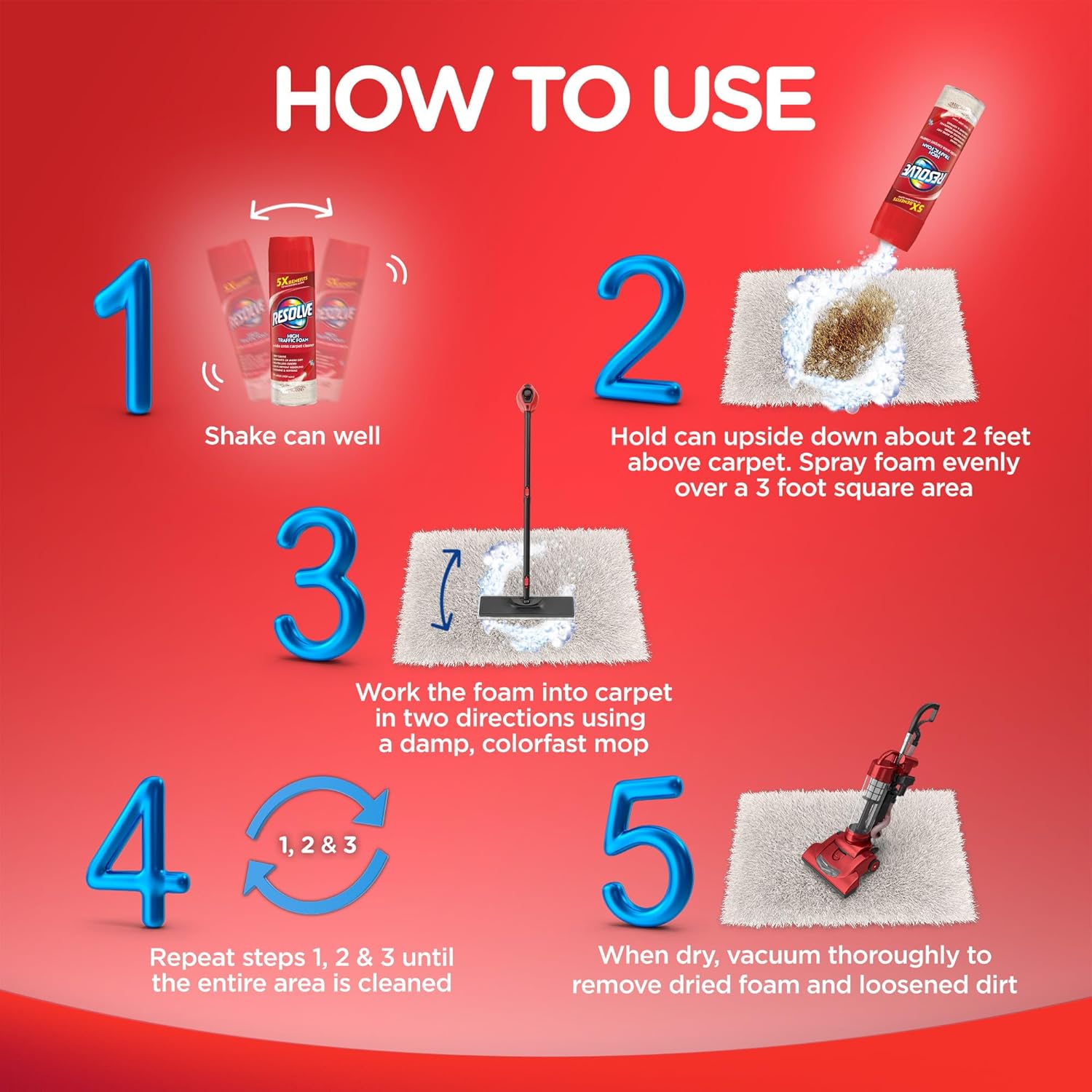 Resolve High Traffic Foam | 22 Oz