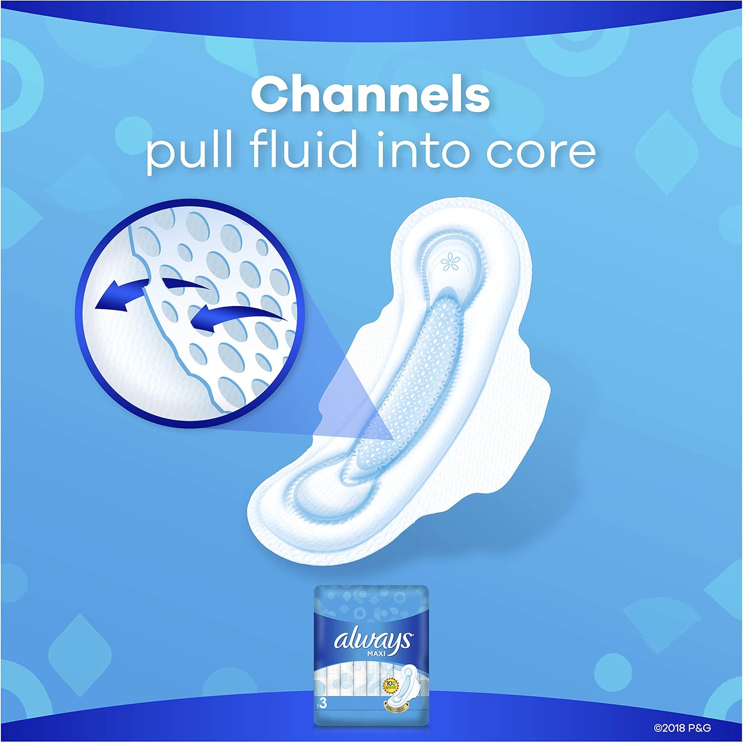 Always Maxi Extra Long Super Pads with Wings, Size 3 (26 Count) with channel pull fluid into core for ultimate absorption