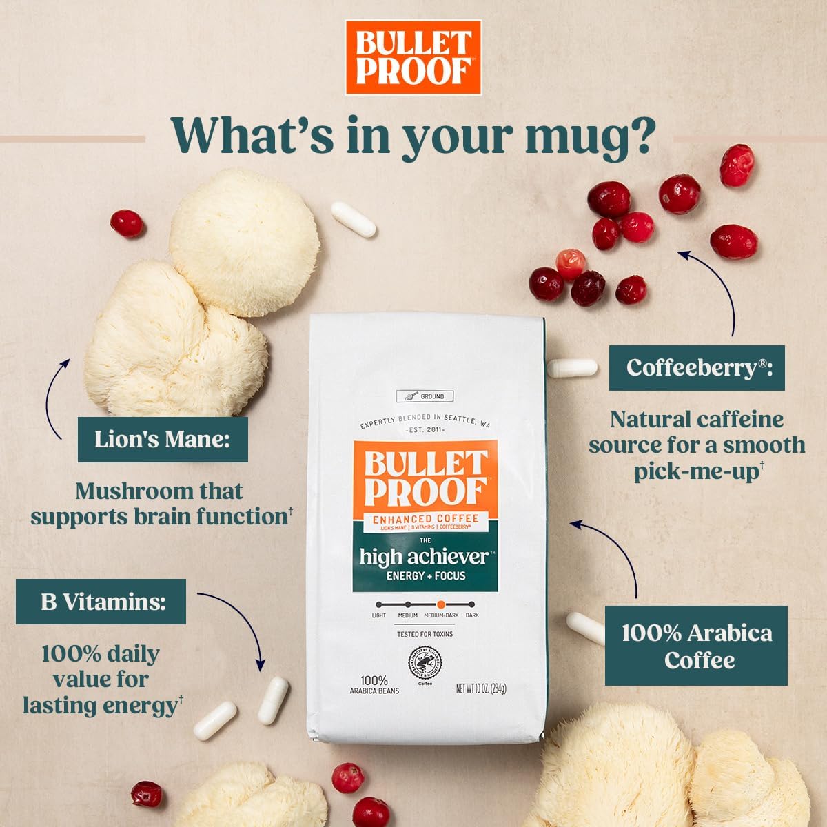 Bulletproof The High Achiever Ground Mushroom Coffee | 10 Oz