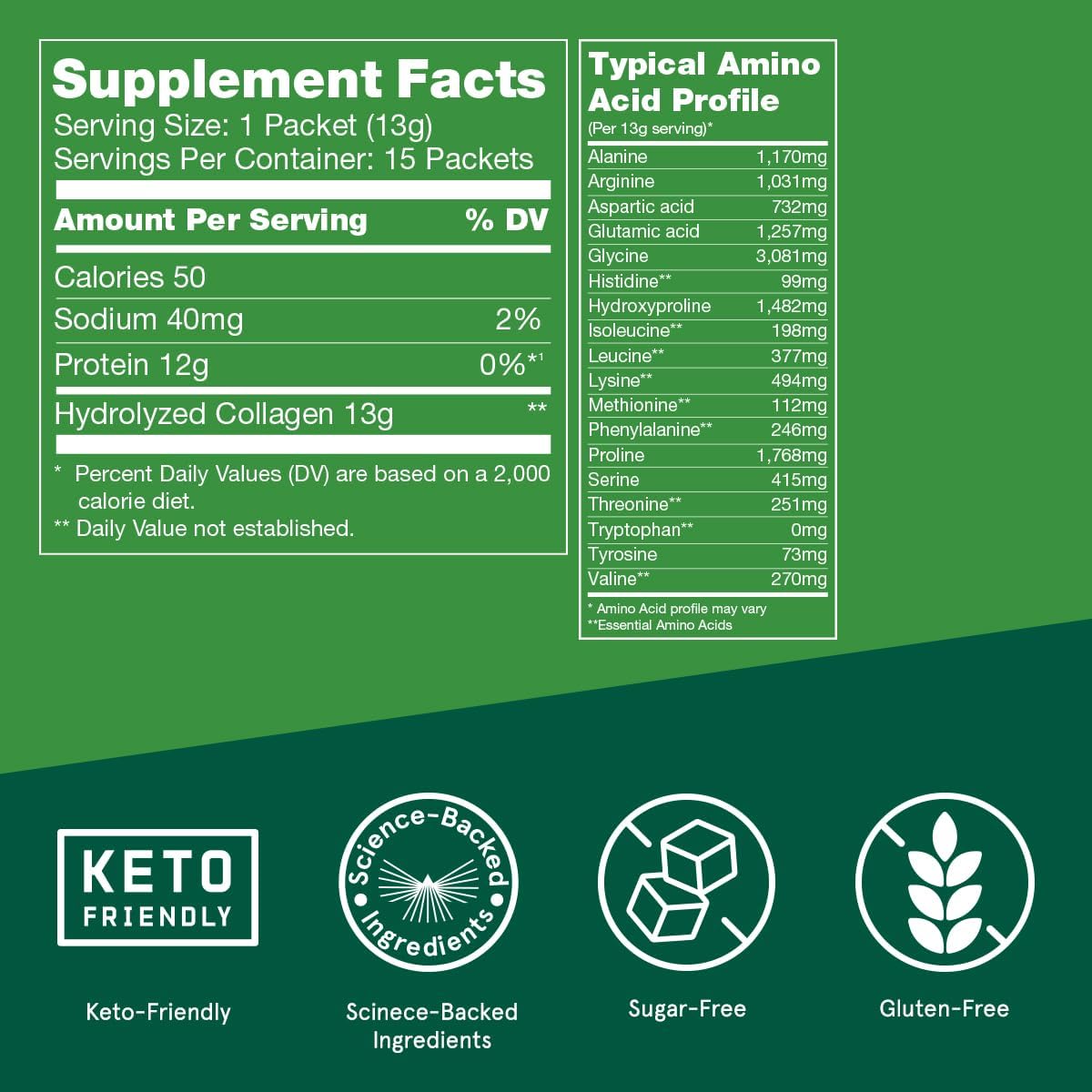 Bulletproof collagen peptides with amino acid and keto friendly ingredients - sugar-free and gluten-free.