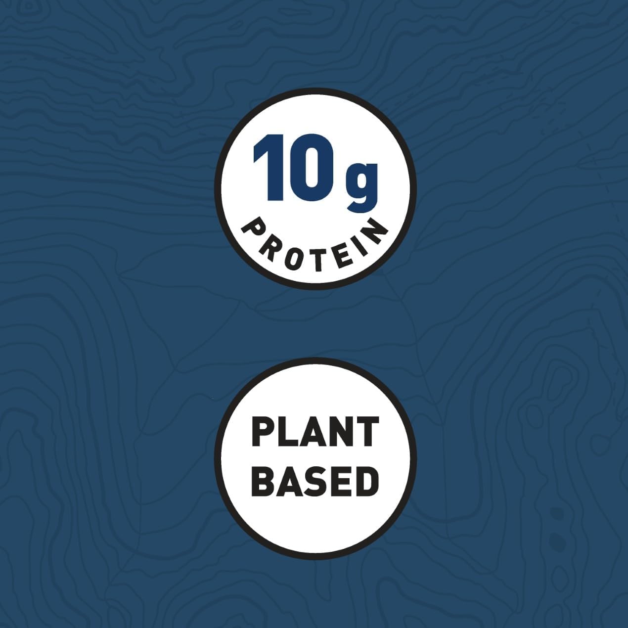 Clif protein bar contains 10g of protein and is plant based