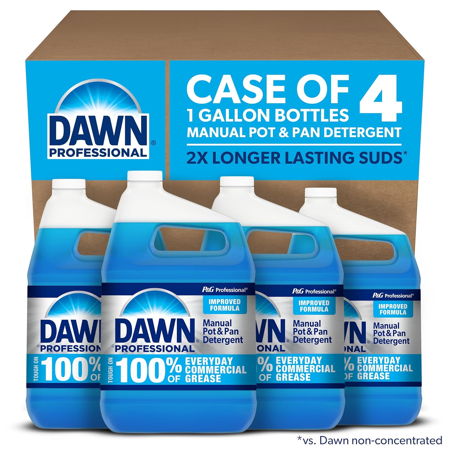 A pack of 4 Dawn Professional dishwasher detergent bottles for 2x longer lasting suds