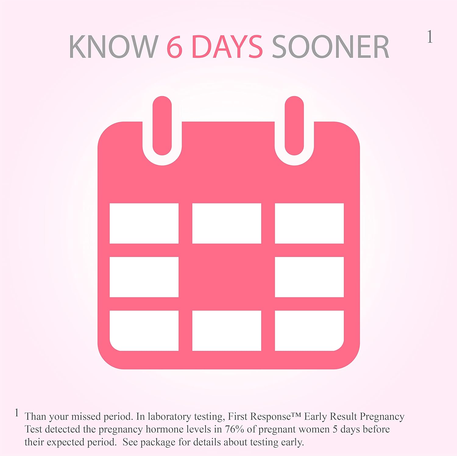 First Response early pregnancy test to detect pregnancy 6 days sooner