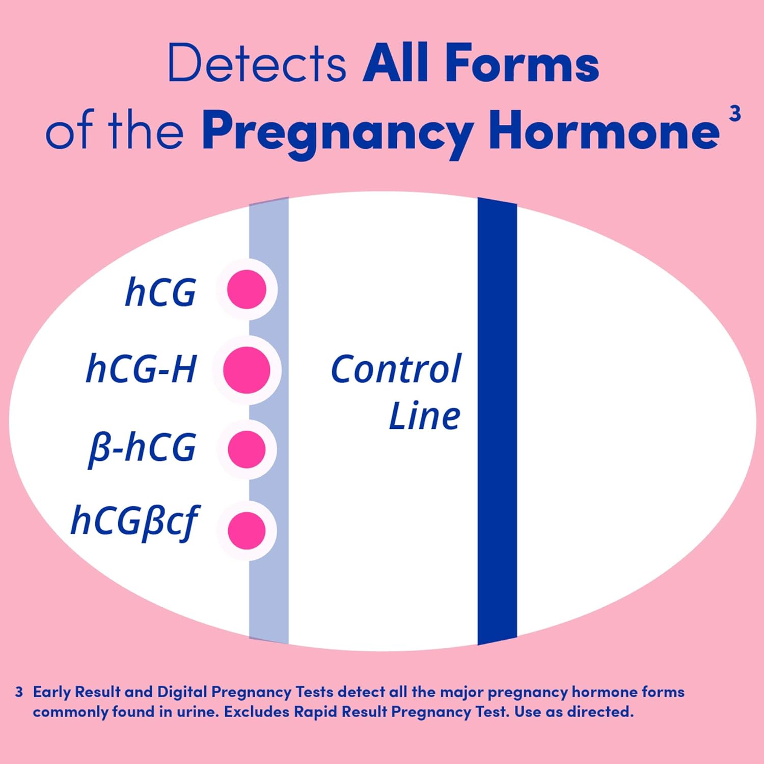 First response early results pregnancy test detects all forms of the pregnancy hormone