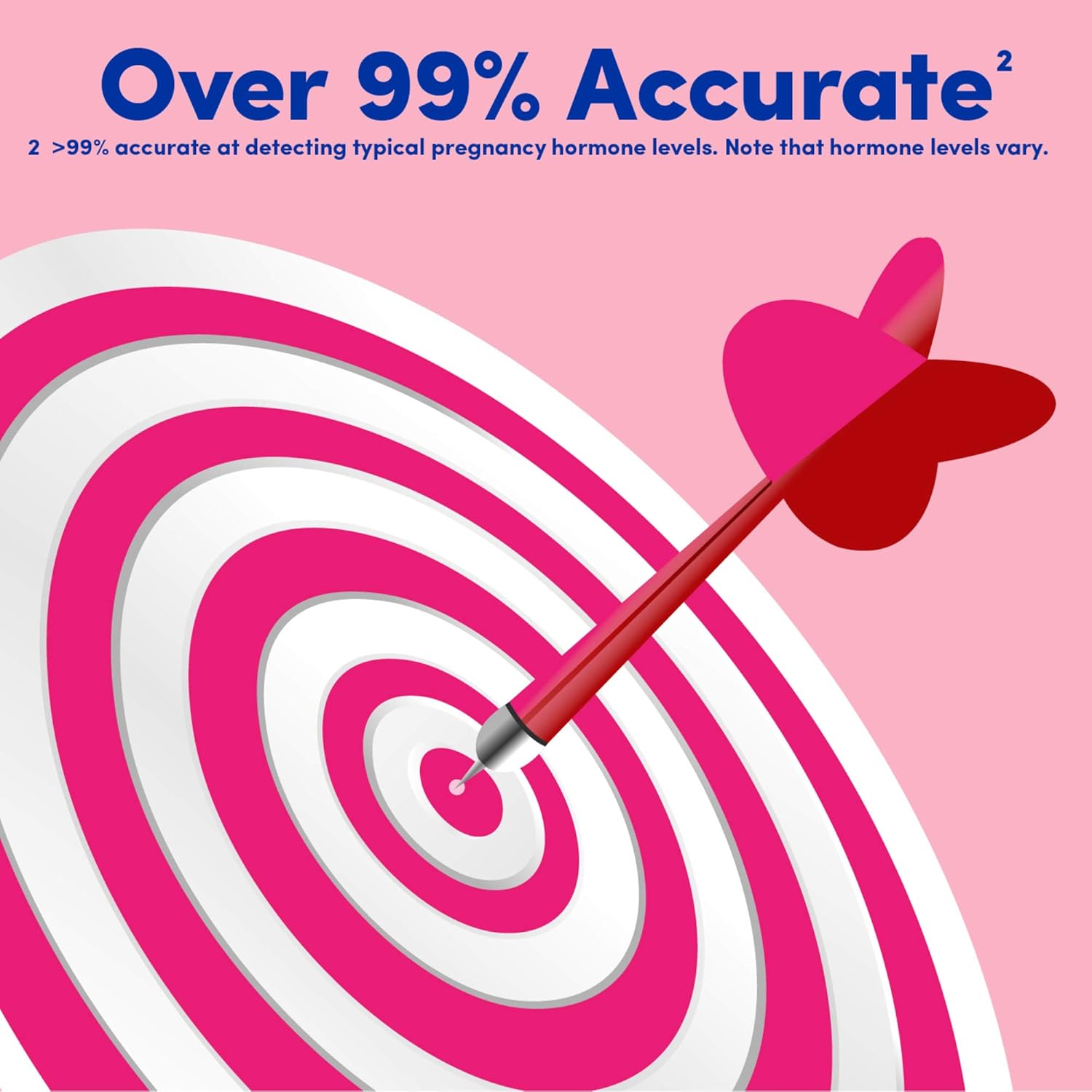 First response early results pregnancy test has an over 99% accuracy rate.