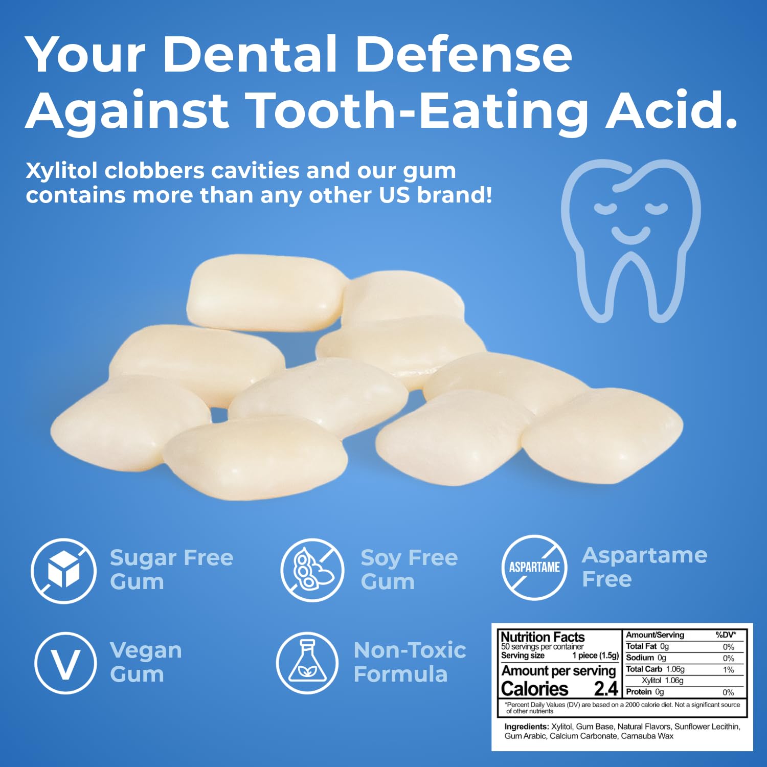Epic Xylitol Sweetened Spearmint Gum | 50 Pieces