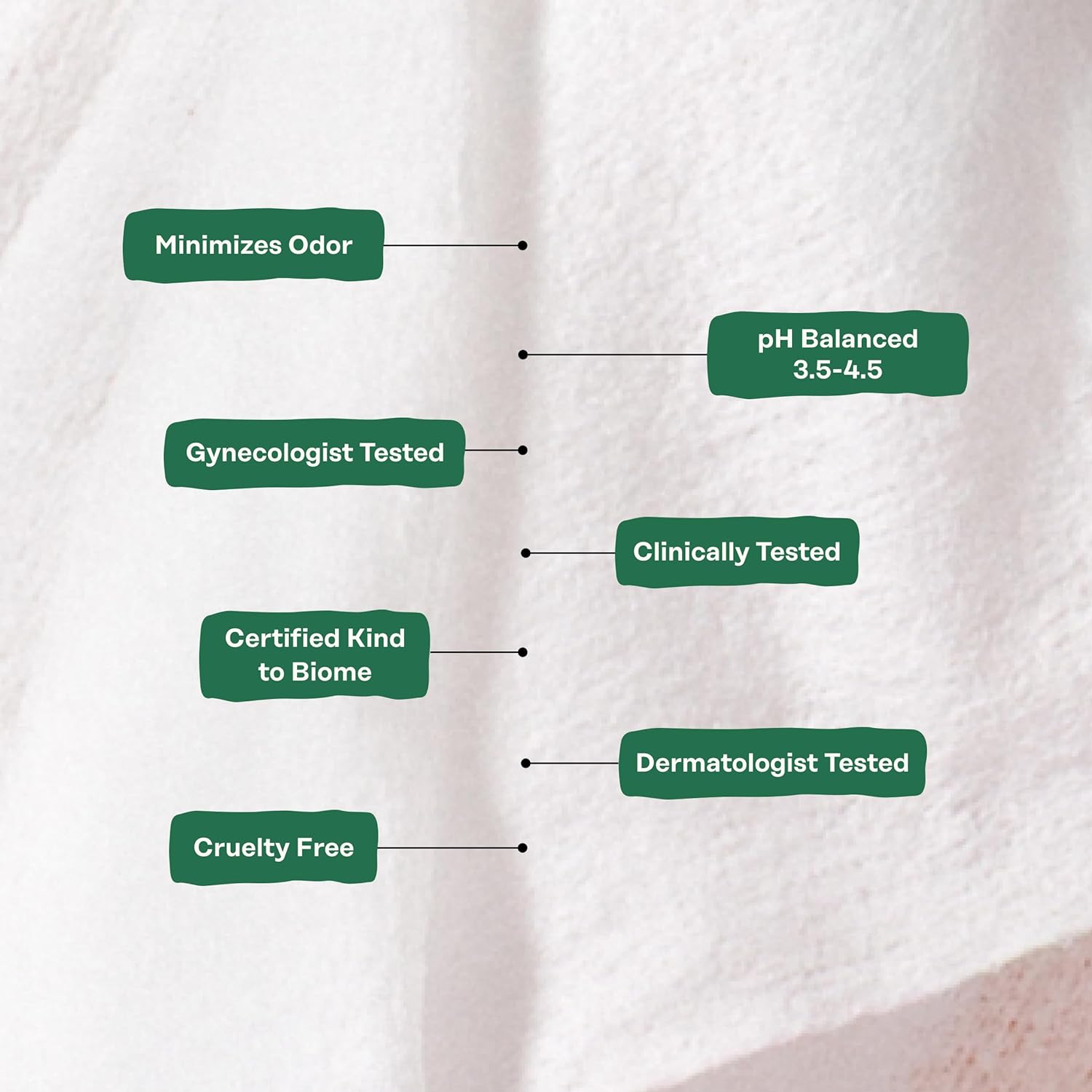 The Honey Pot Intimate Wipes | Cucumber Aloe | 30 wipe