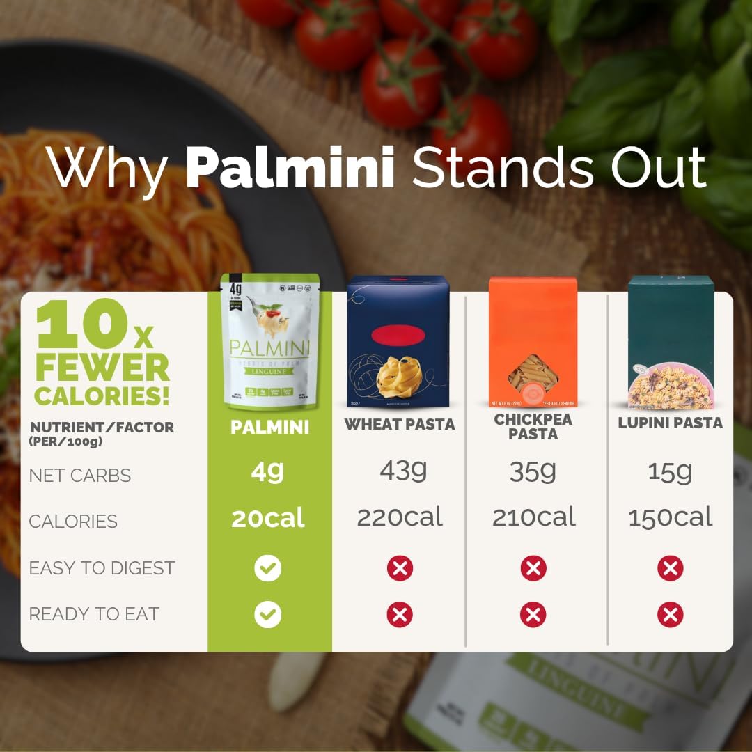 Palmini Linguine Pasta | 12 Oz