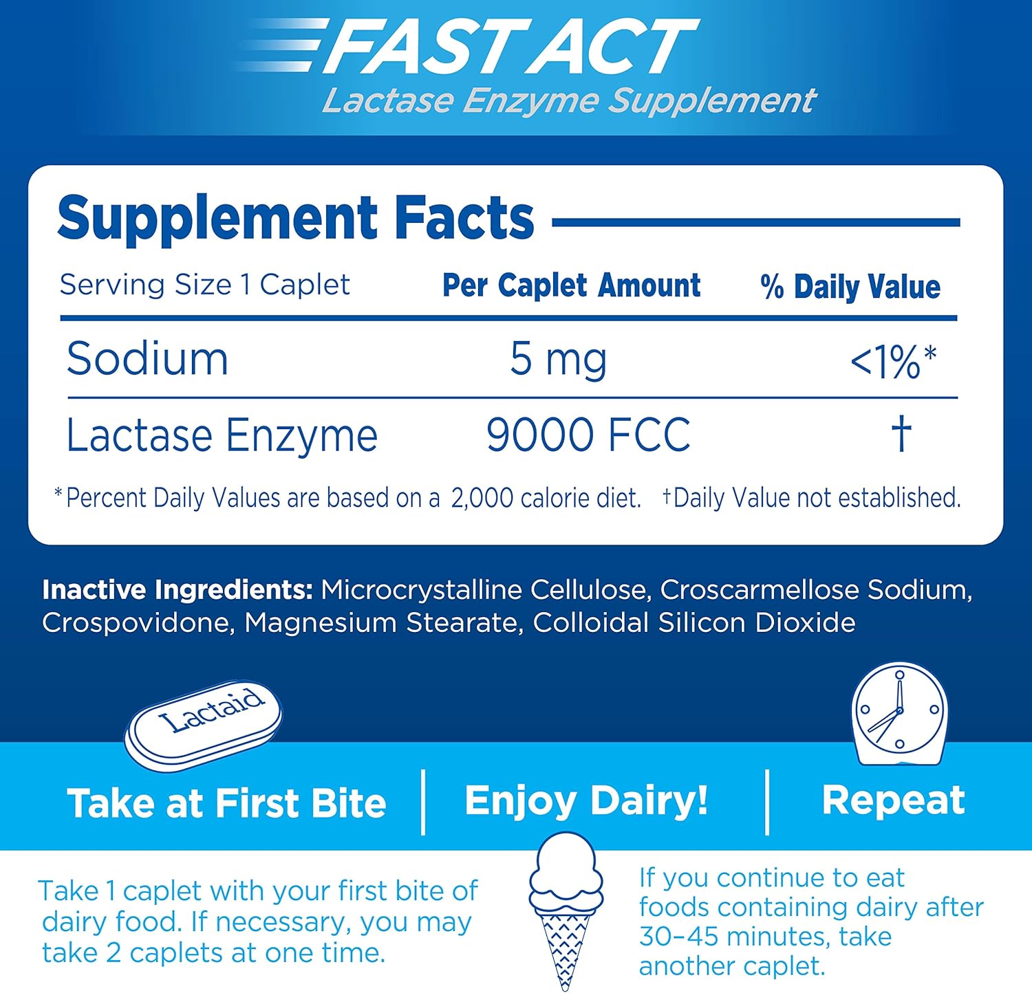 Supplement facts label for FAST ACT Lactase Enzyme Supplement (Lactaid) to enjoy dairy - with instructions and ingredients.