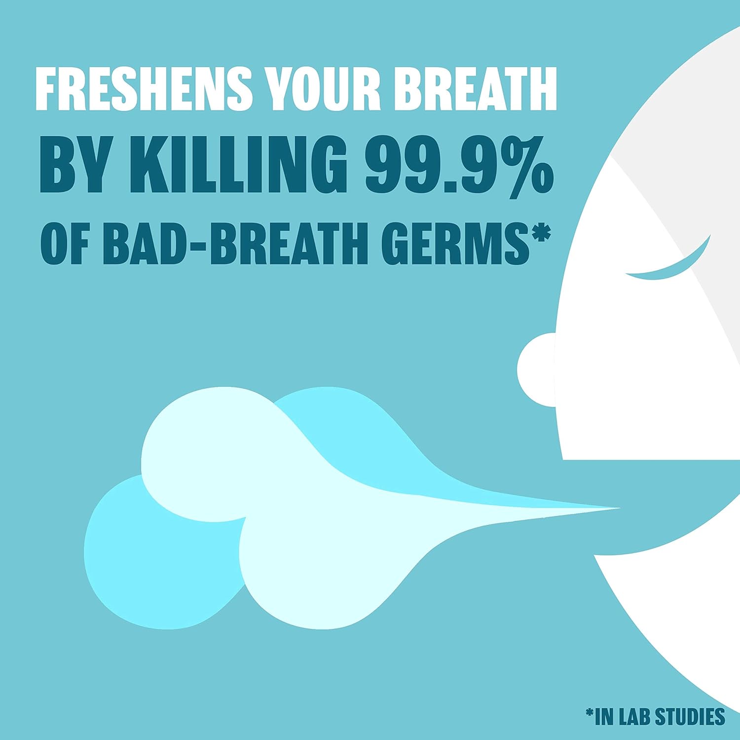Listerine Pocketpaks breath srips freshens your breath by killing 99.9% of bad-breath germs