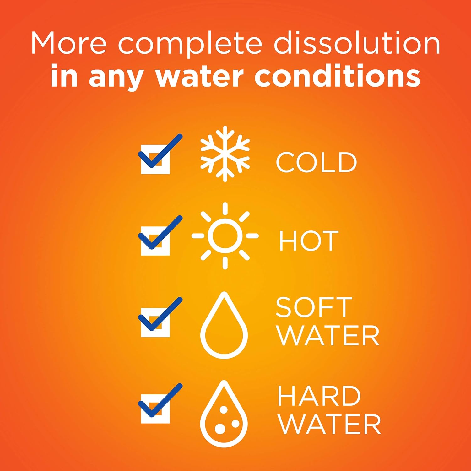 Tide laundry detergent pods more complete dissolution in any water condition for ultimate cleaning