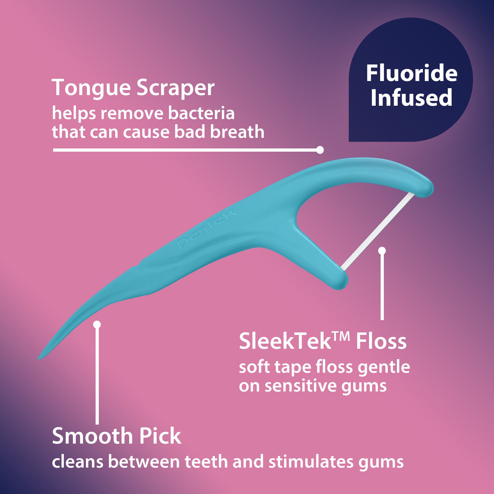 Dentek Floss Picks Comfort Clean Sensitive Gums | Soft & Silky Ribbon | 150 Count