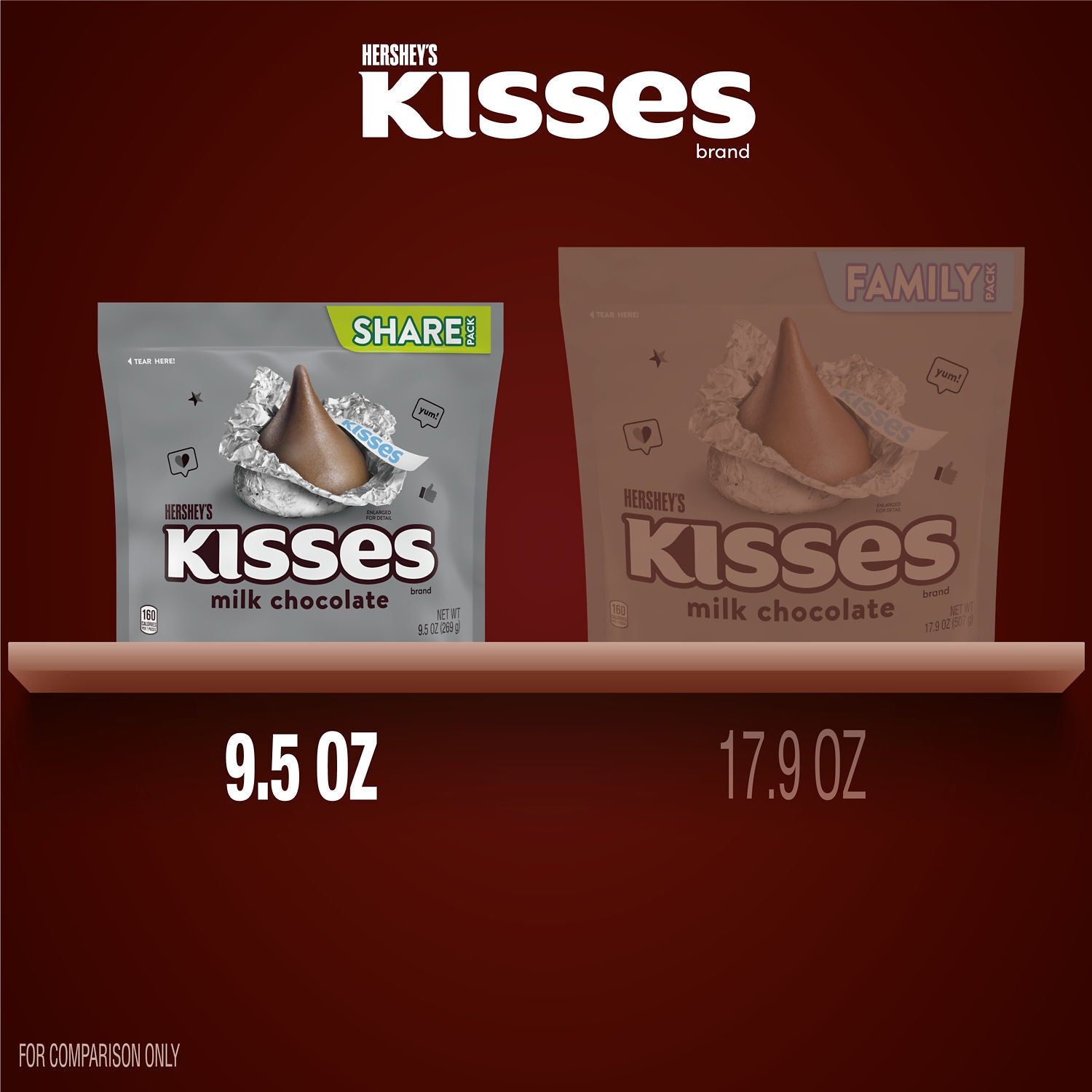 Hershey's Kisses Milk Chocolate Share Pack | 9.5 Oz