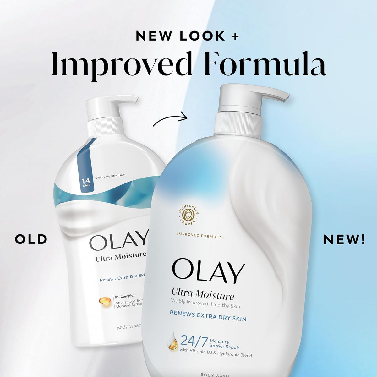 Olay Body Wash Ultra Moisture Renews Extra Dry Skin | 35 Oz (1.03 L)