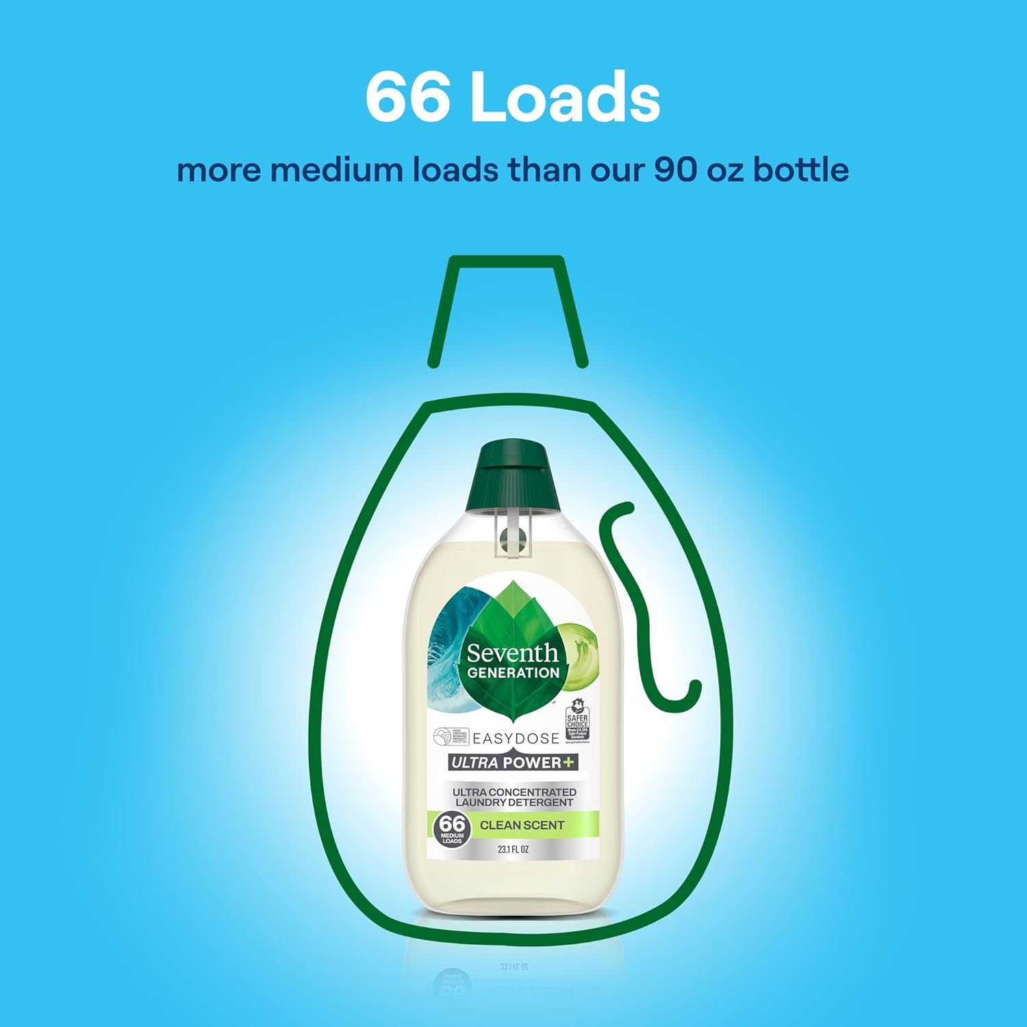 Seventh Generation EasyDose Ultra Power Plus Laundry Detergent | Clean Scent | 23.1 Oz (683 ml)