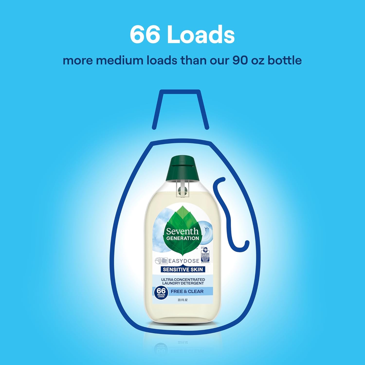 Seventh Generations Easy Dose Liquid Detergent | 23.1 Oz (683 ml)