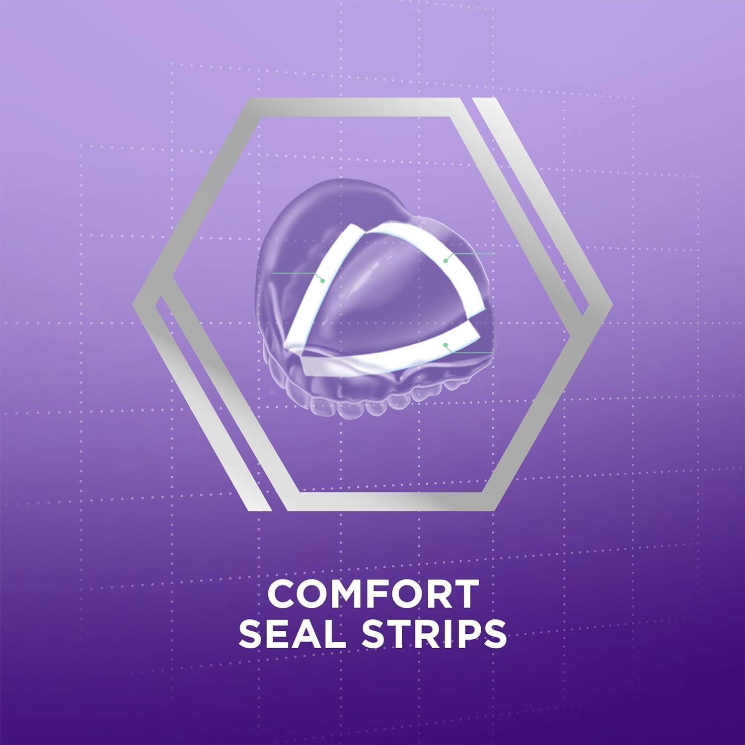 Super PoliGrip Comfort Seal Strips Denture Adhesive | 40 Strips