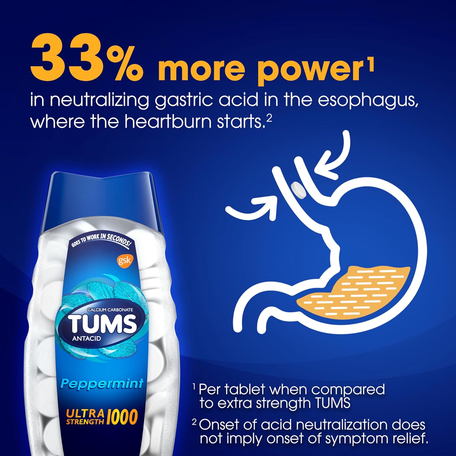 TUMS Antacid | Peppermint | 72 Count