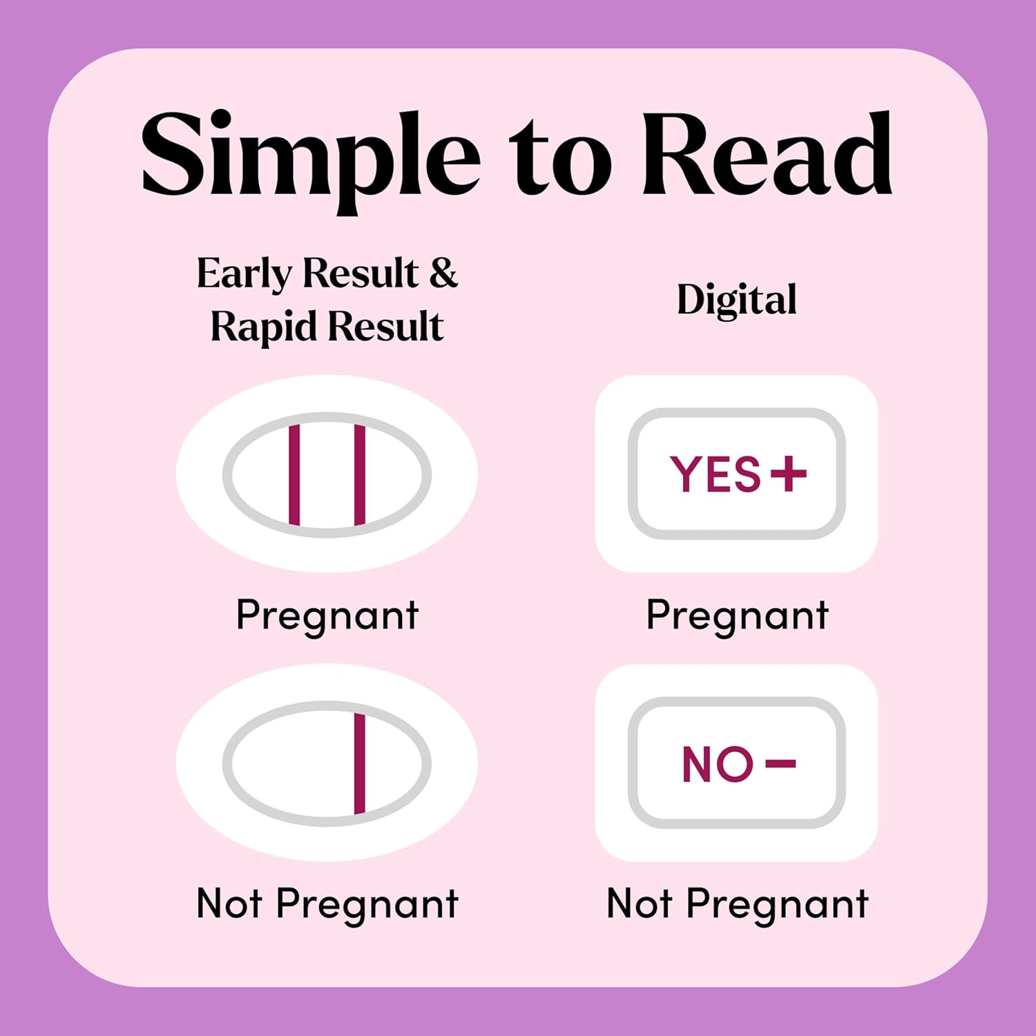 First Response, Triple Check Pregnancy, 3 Tests