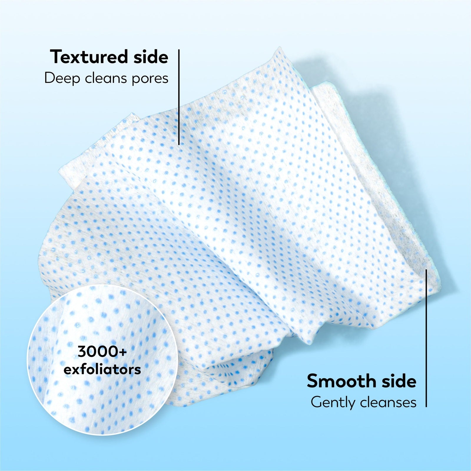 Olay 2-In-1 Combination/Oily Daily Facial Cloths, 66-Count