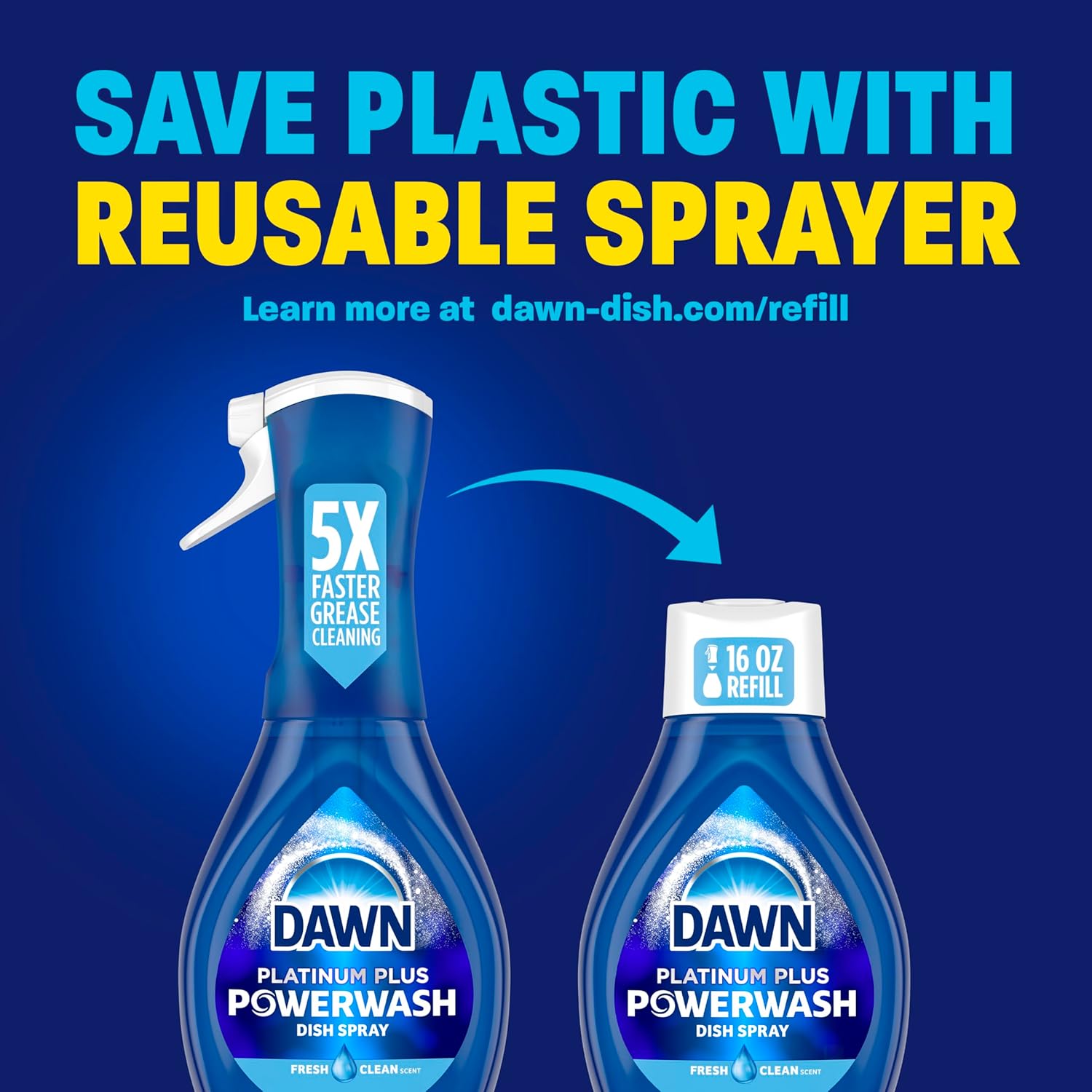 Dawn Powerwash Spray Starter Kit | 32 Oz