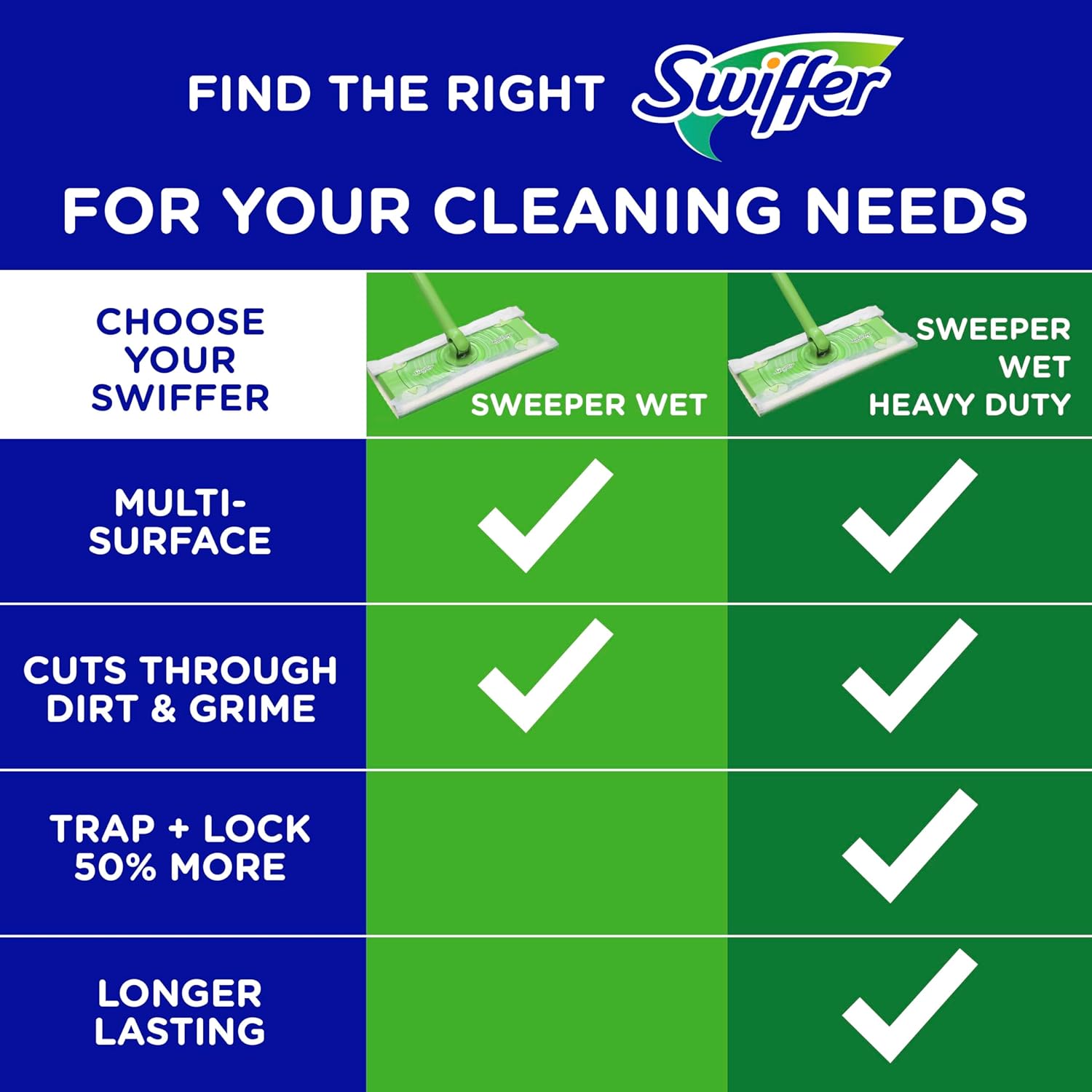 Swiffer Sweeper Wet Mopping Cloths | Open-Window Fresh | 24 Wet Pad Refills