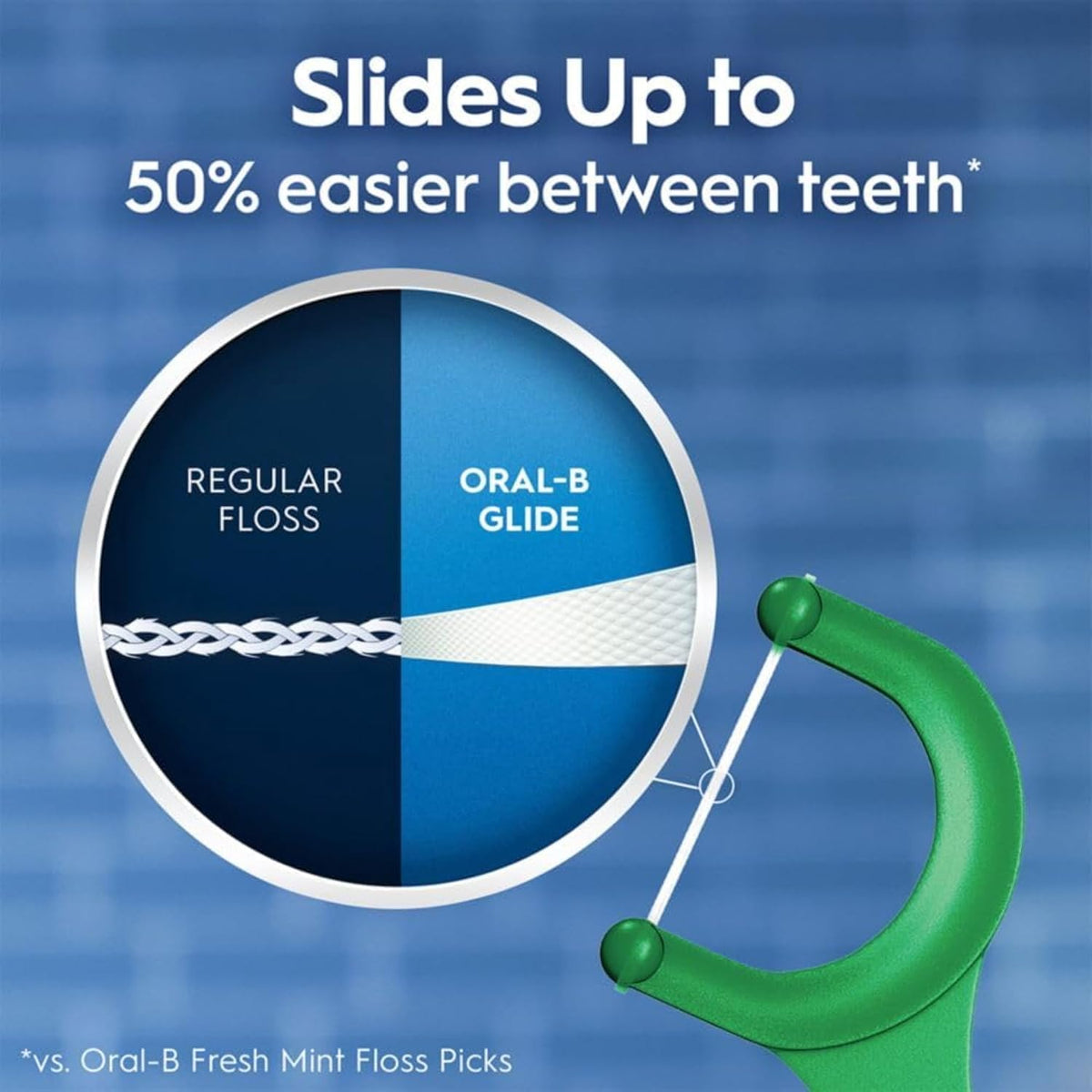 Oral B Glide Floss Picks Scope Outlast | Long Lasting Mint | 75 Floss Picks