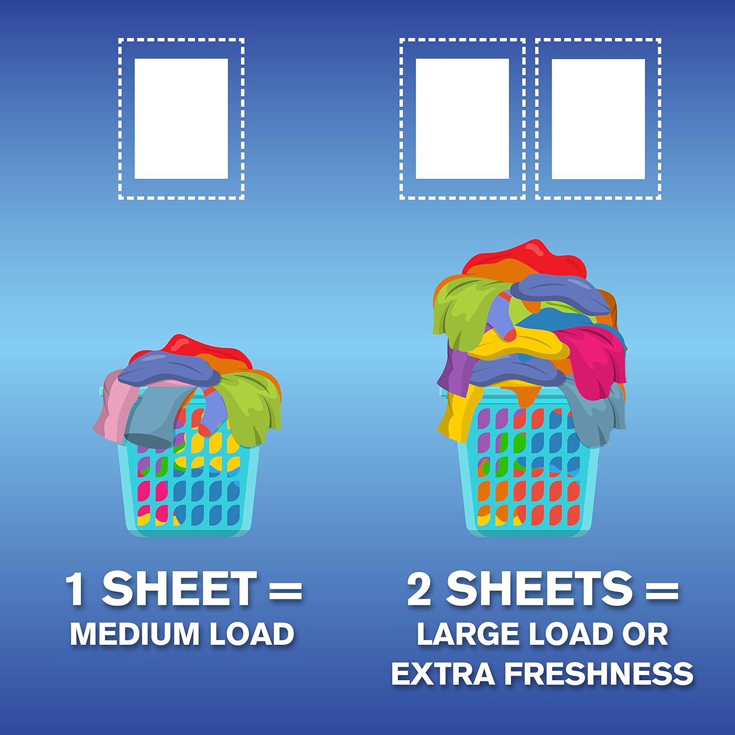 Arm & Hammer fabric dryer sheets with mountain rain scent needs 1 sheet for medium load or 2 sheets for larger load or extra freshness. 