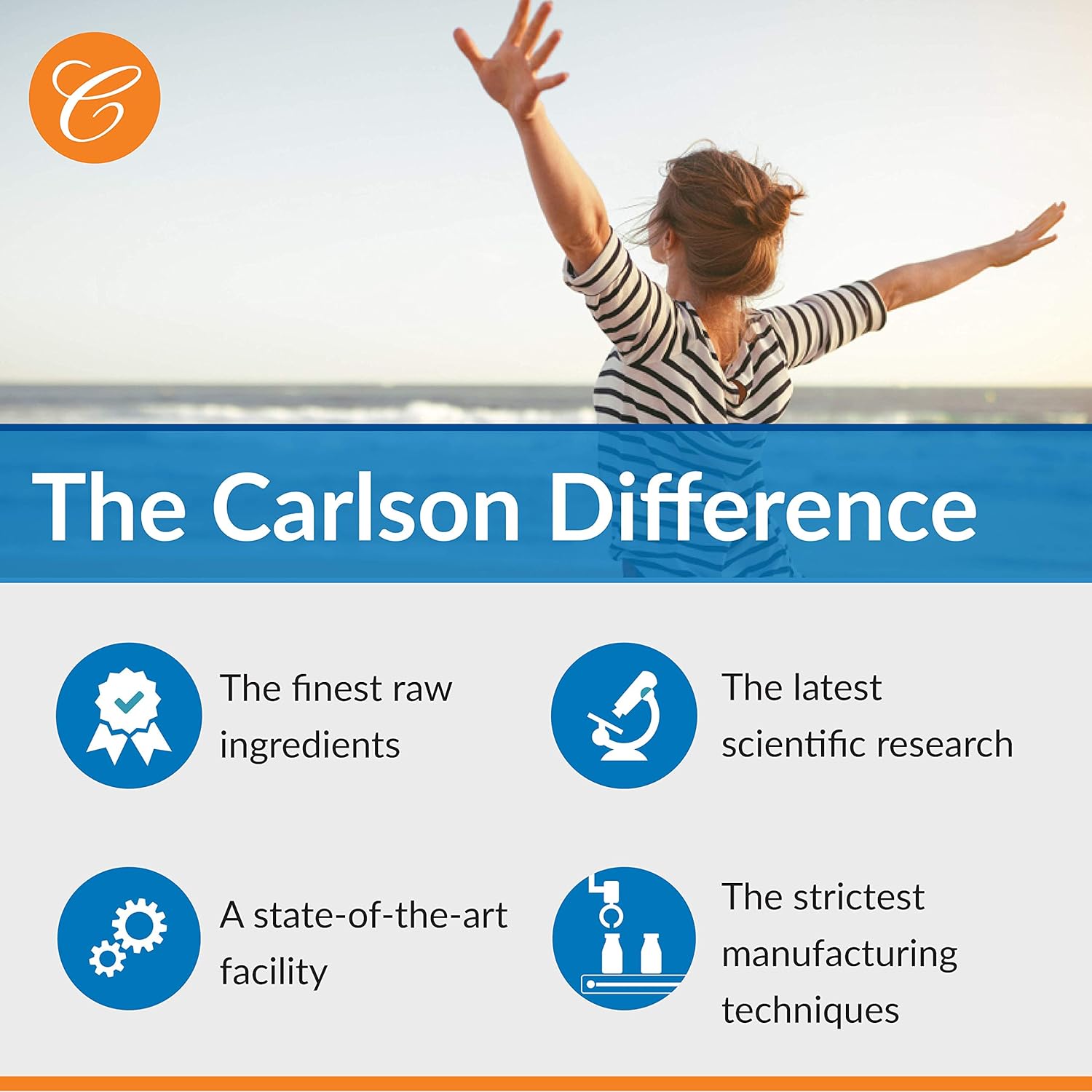 Carlson Labs Norwegian Cod Liver Oil with the finest raw ingredients and the latest scientific research. 