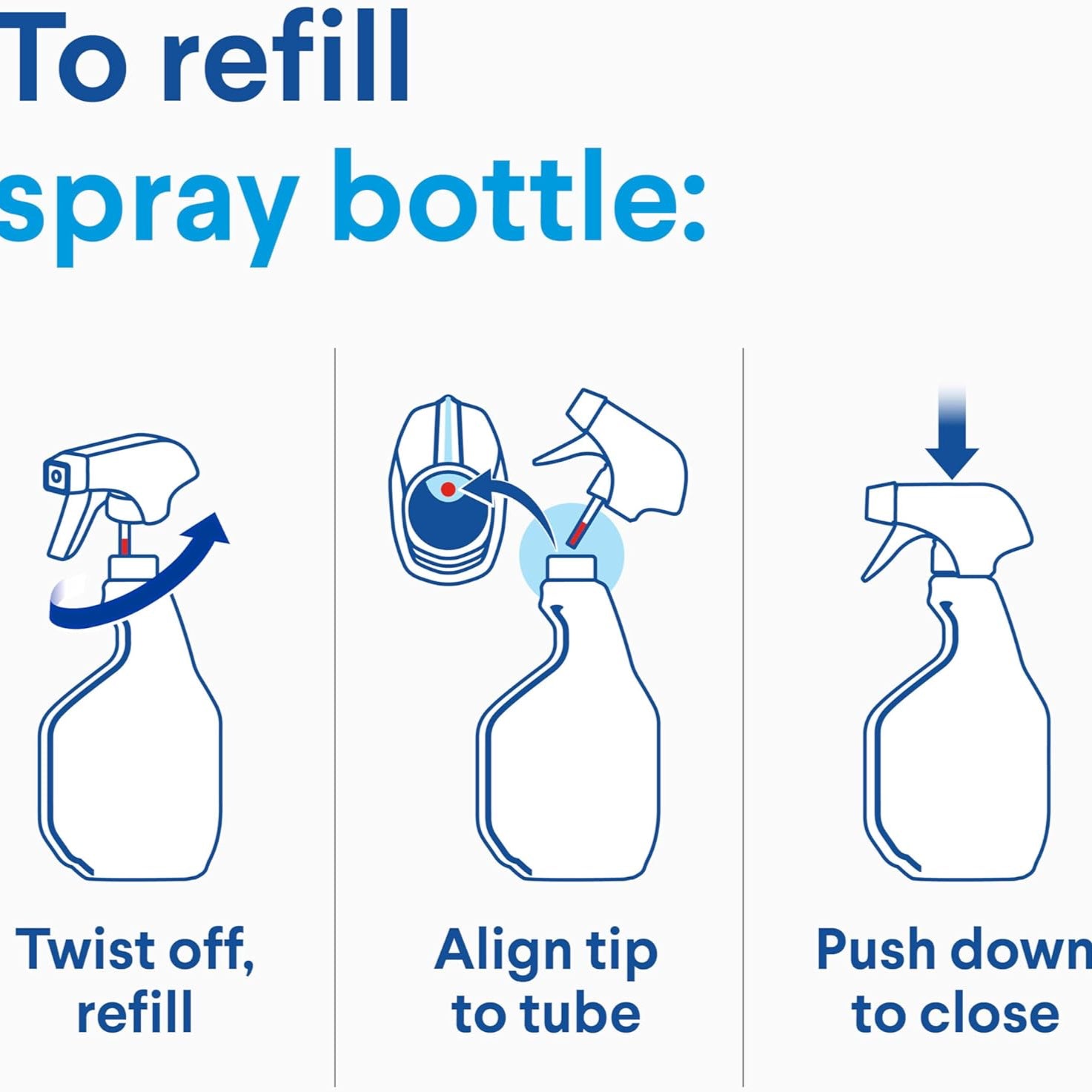 Clorox clean-up cleaner + bleach refill, to refill spray bottle, twist off - refill and align tip to the tube and push down to close. 