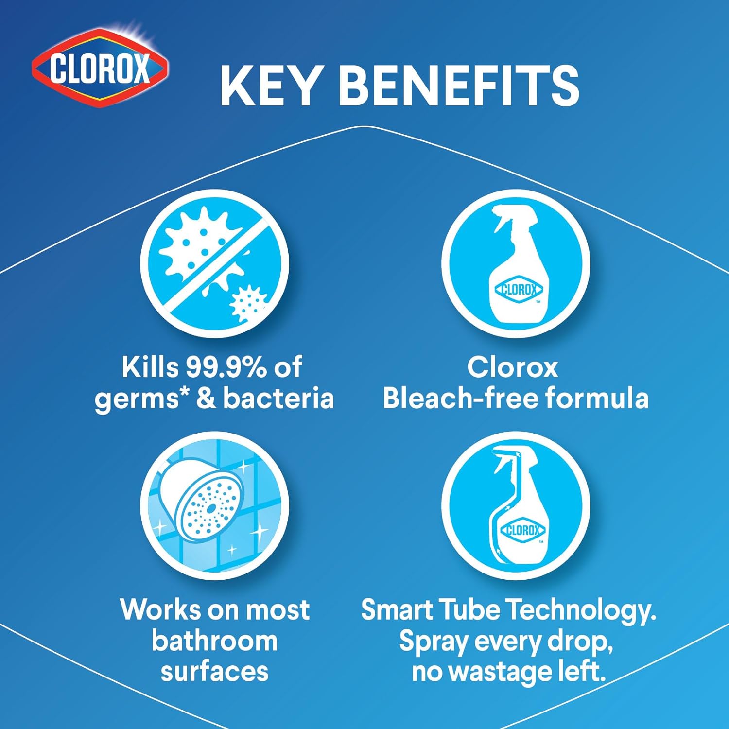 Clorox disinfectant bathroom cleaner spray kills 99.9% of germs & bacteria, works on most bathroom surfaces and contains smart tube technology so no wastage is left. 