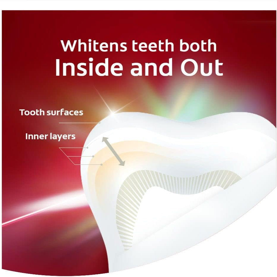 Colgate optic white toothpaste whitens teeth both inside and out 