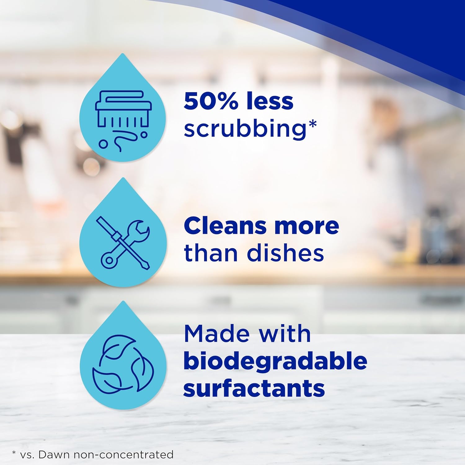 Dawn ultra dishwashing liquid cleans more than dishes with biodegradable surfactants - 50% less scrubbing needed. 