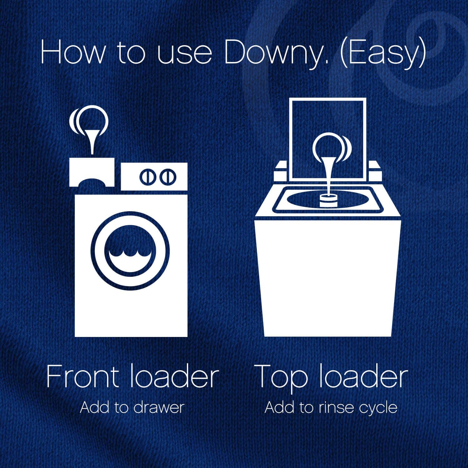 How to use Downy Ultra fabric softener - front load and top load