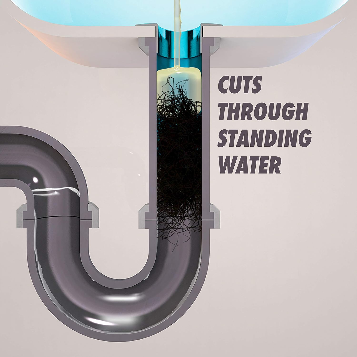 Drano max gel clog remover cuts through standing water to clear pipers. 
