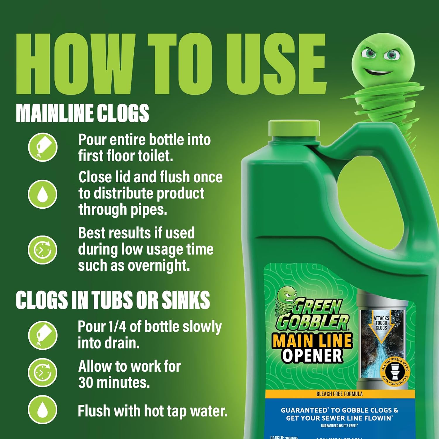 Green Gobbler main line opener instruction to open mainline clogs and clogs in tubs or sinks. 