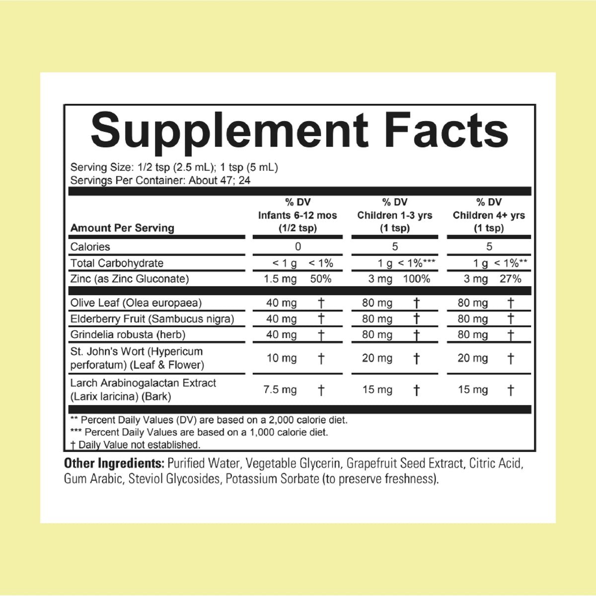 ChildLife Essentials First Defense | 4 Oz (118 ml)