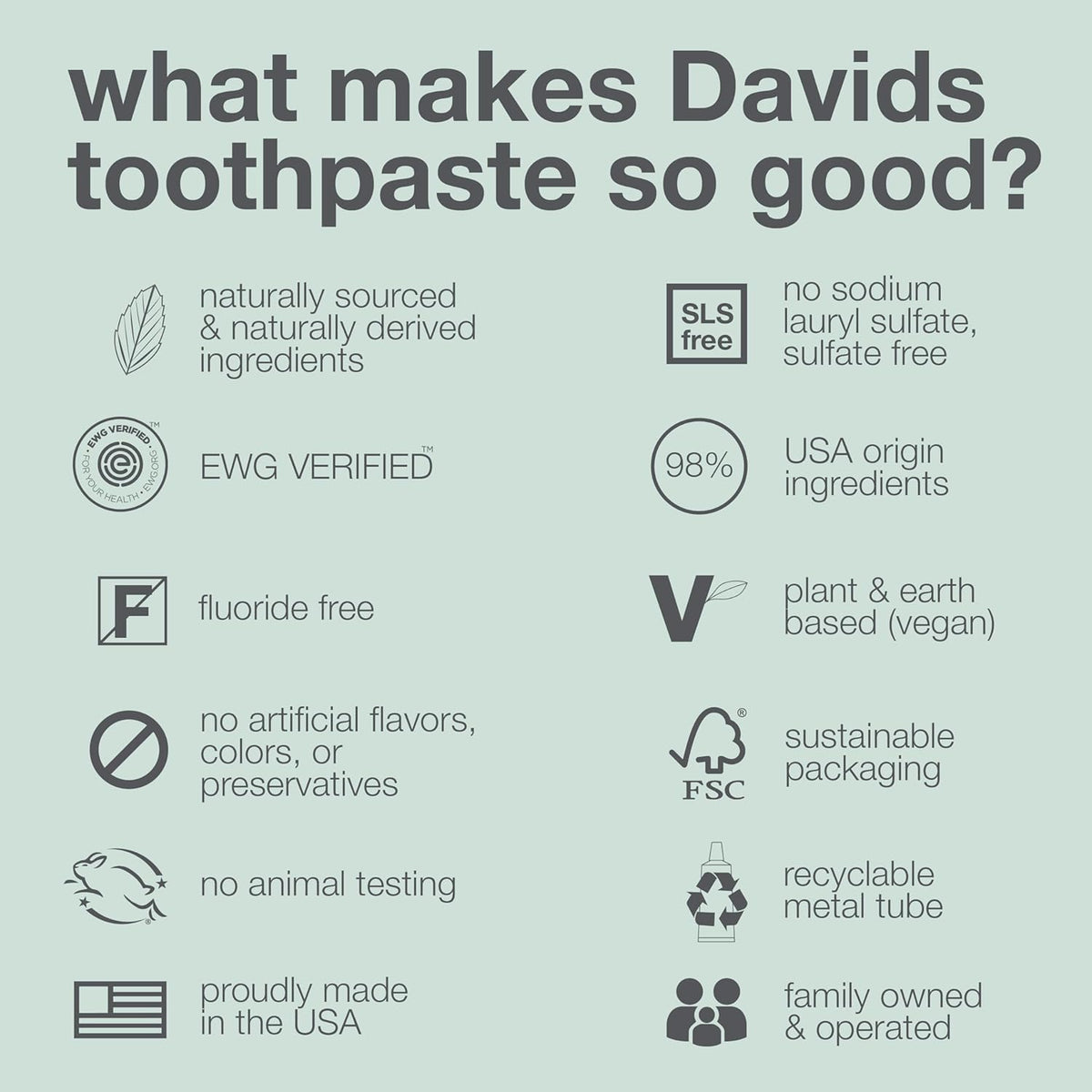 Davids Natural Whitening Toothpaste | Peppermint | 5.25 Oz (149 g)