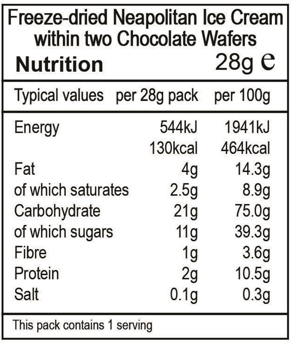 Astronaut Food - Astronaut Neapolitain Ice Cream Sandwich