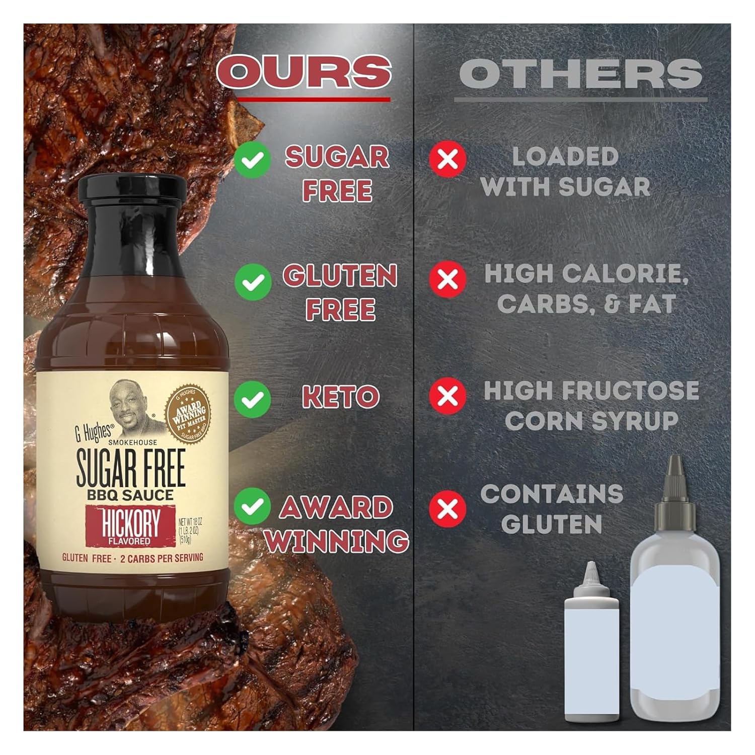 G Hughes Smokehouse Sugar Free BBQ Sauce | Hickory | 18 Oz