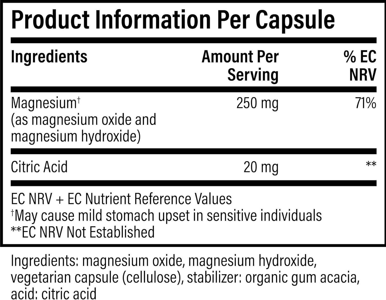 Oxy-Powder | 120 Capsules