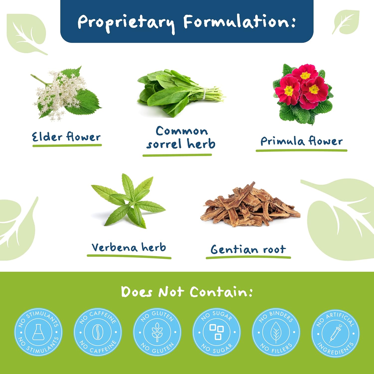 Sinupret Kids Syrup | 3.38 Oz