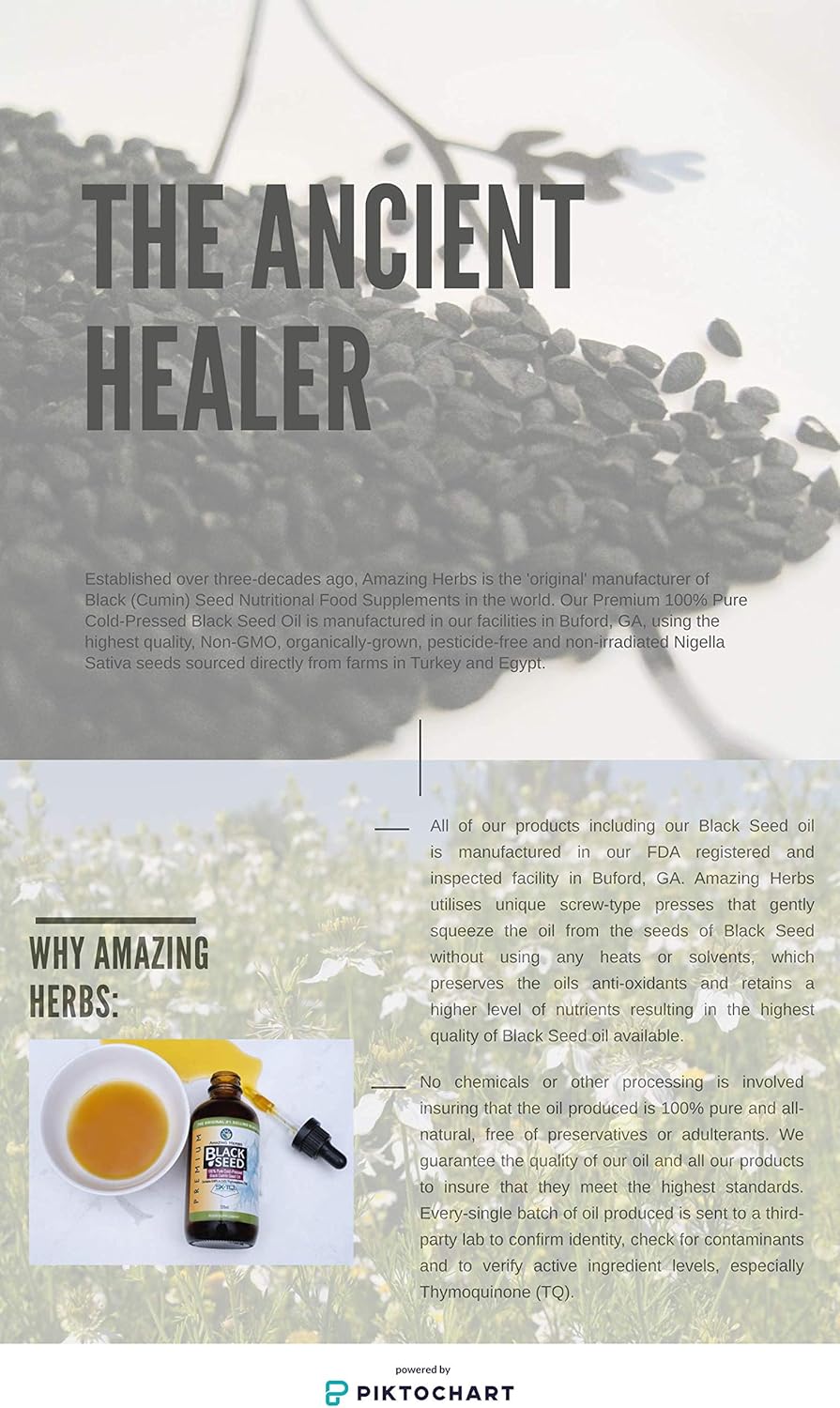 Black Seed Oil | 8 Oz