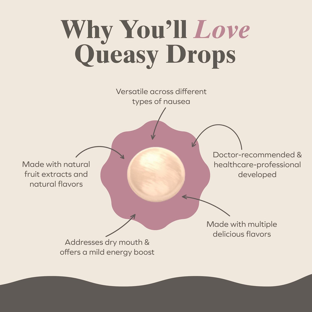 Three Lollies Queasy Drops | Variety | 32 Lozenges