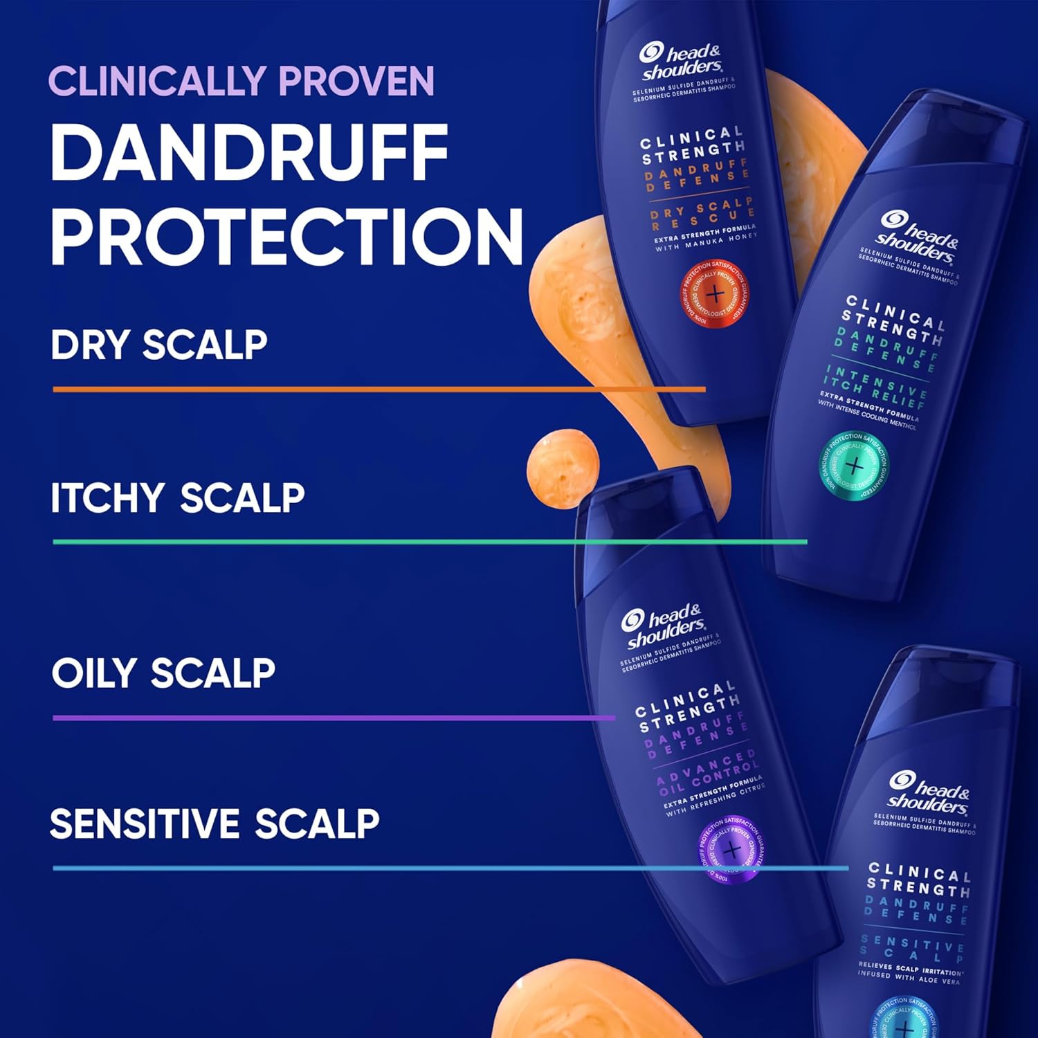 Head & Shoulders clinically proven dandruff protection for all hair types - dry, itchy,oily and sensitive scalp. 